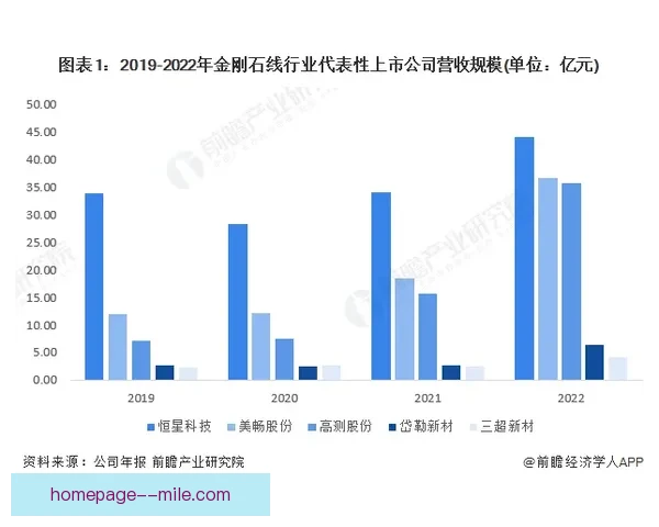 联赛高压逼抢成功率分析与提升策略探讨